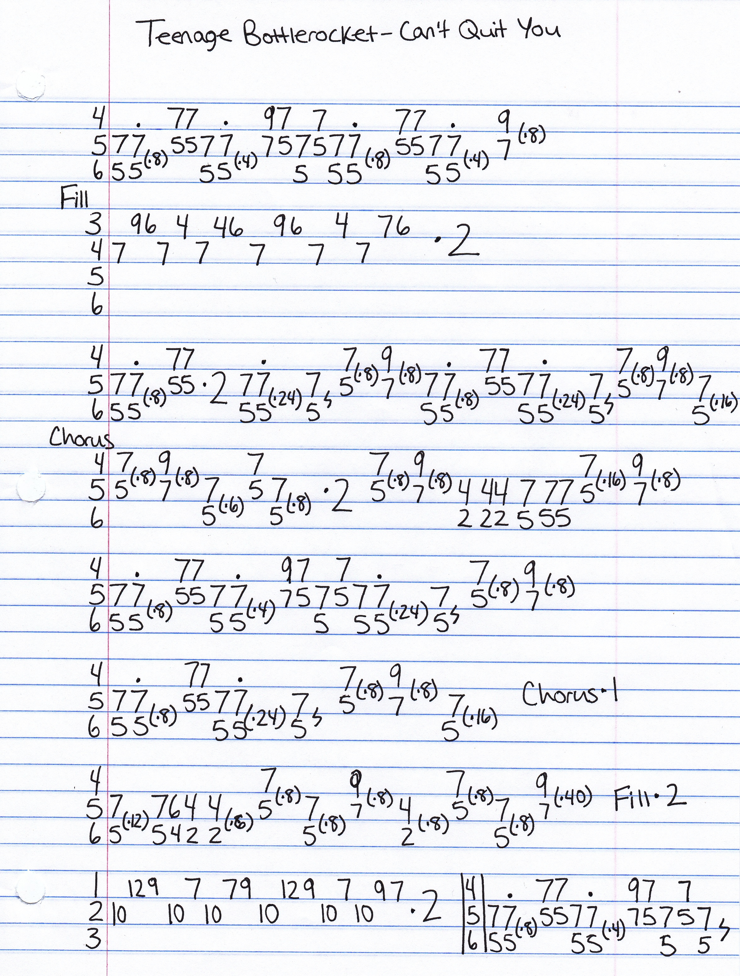 High quality guitar tab for Can't Quit You by Teenage Bottlerocket off of the album Tales From Wyoming. ***Complete and accurate guitar tab!***